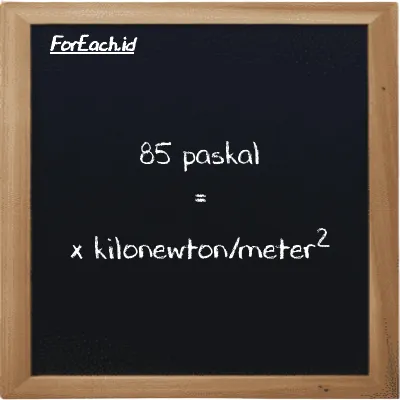 Contoh konversi paskal ke kilonewton/meter<sup>2</sup> (Pa ke kN/m<sup>2</sup>)
